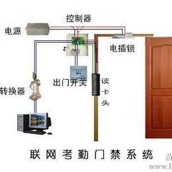 00元leelen立林可视对讲v21户户可视分机jb2003vwjb2004vw室内